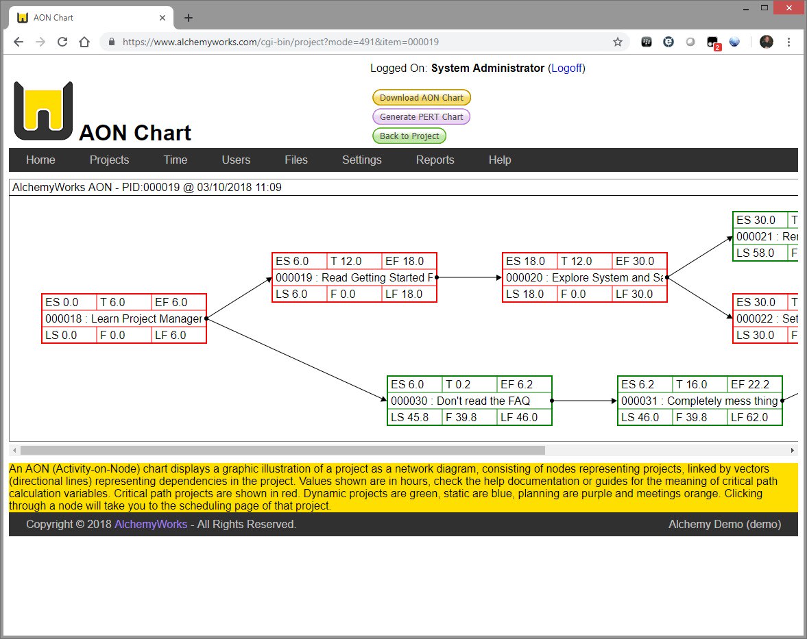 30-aon-network-diagram-generator-wiring-database-2020