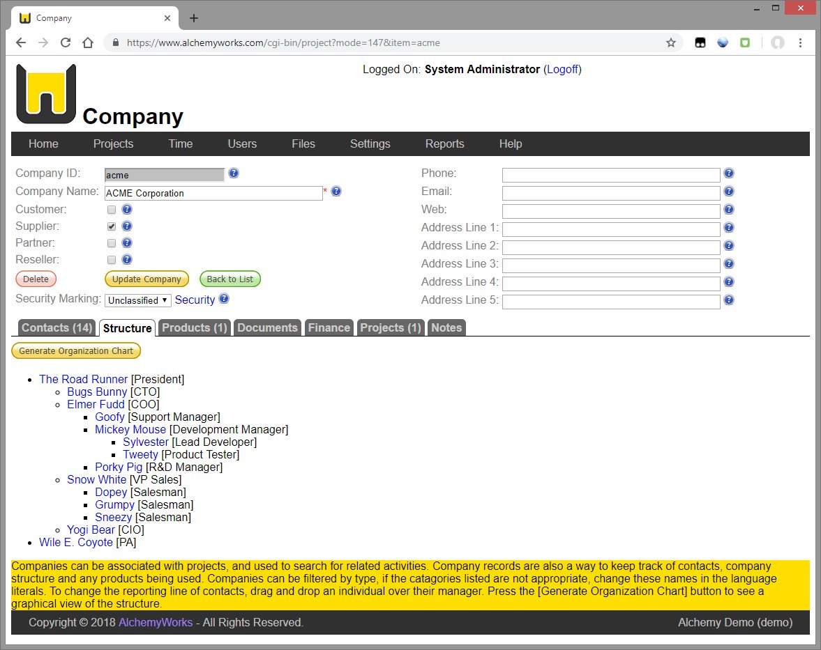 Company Structure