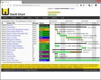 Gantt Chart Example