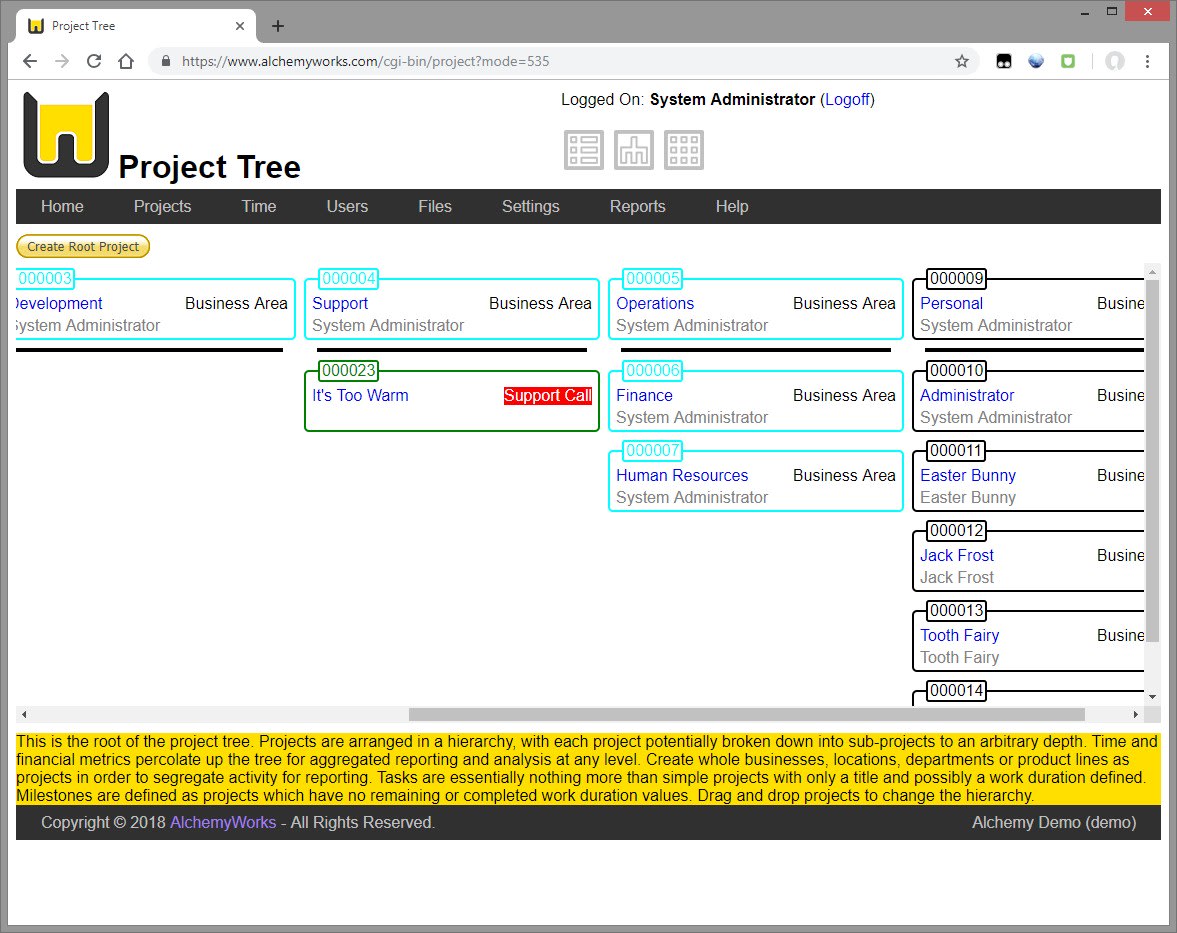 Project Tree Stack