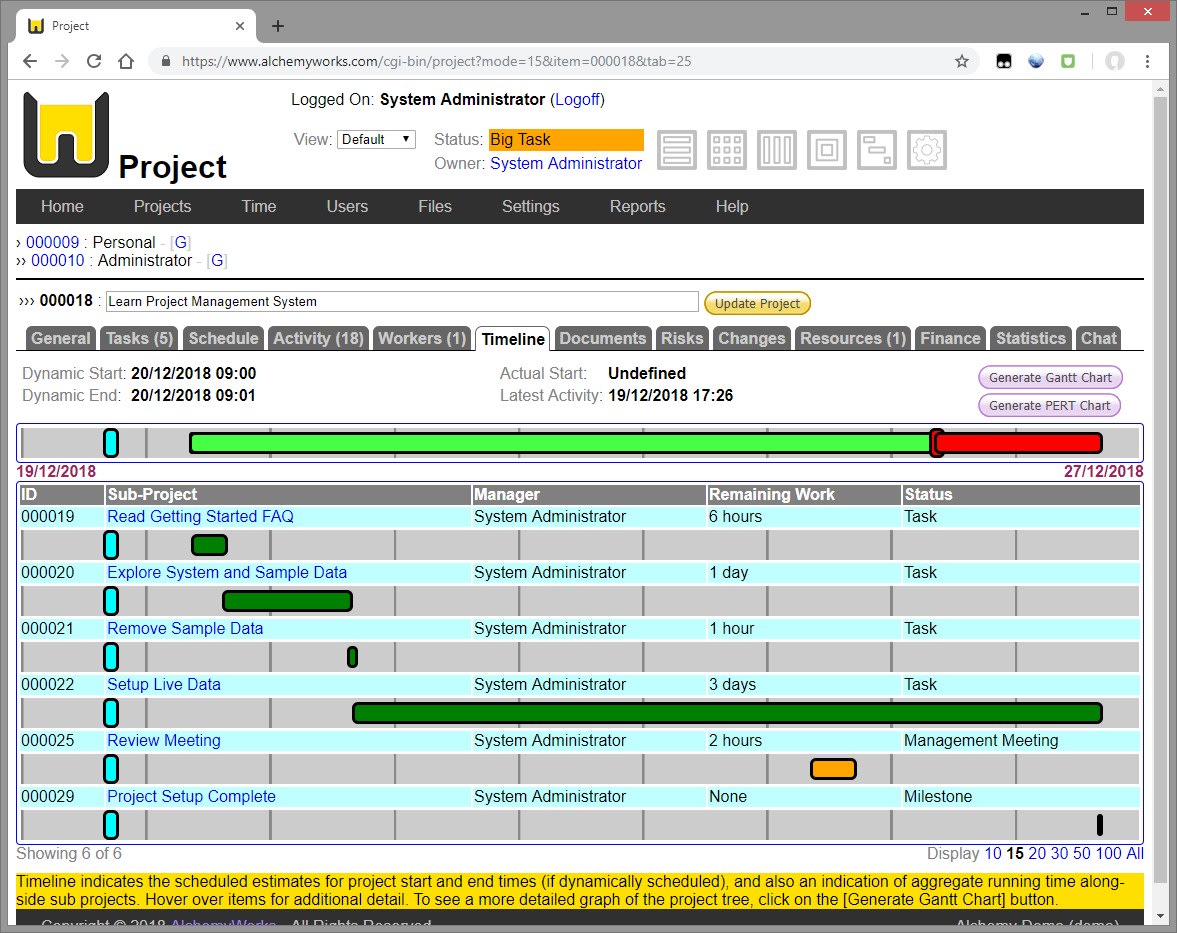 Project Timeline Chart | AlchemyWorks Projects